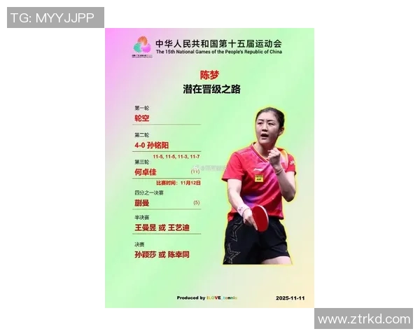 陈梦乒乓球技术状态调整探索与提升之路分析与展望